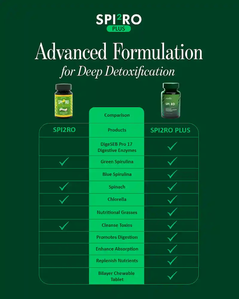 Aemis_Spiro_Comparison Chart-01